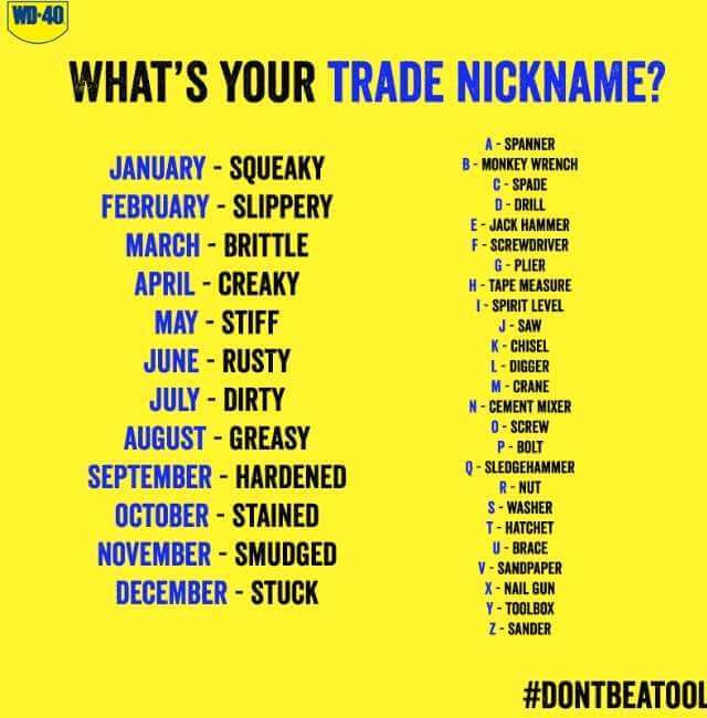 Trade Nickname. 